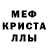 МЕФ мука Arik Jones